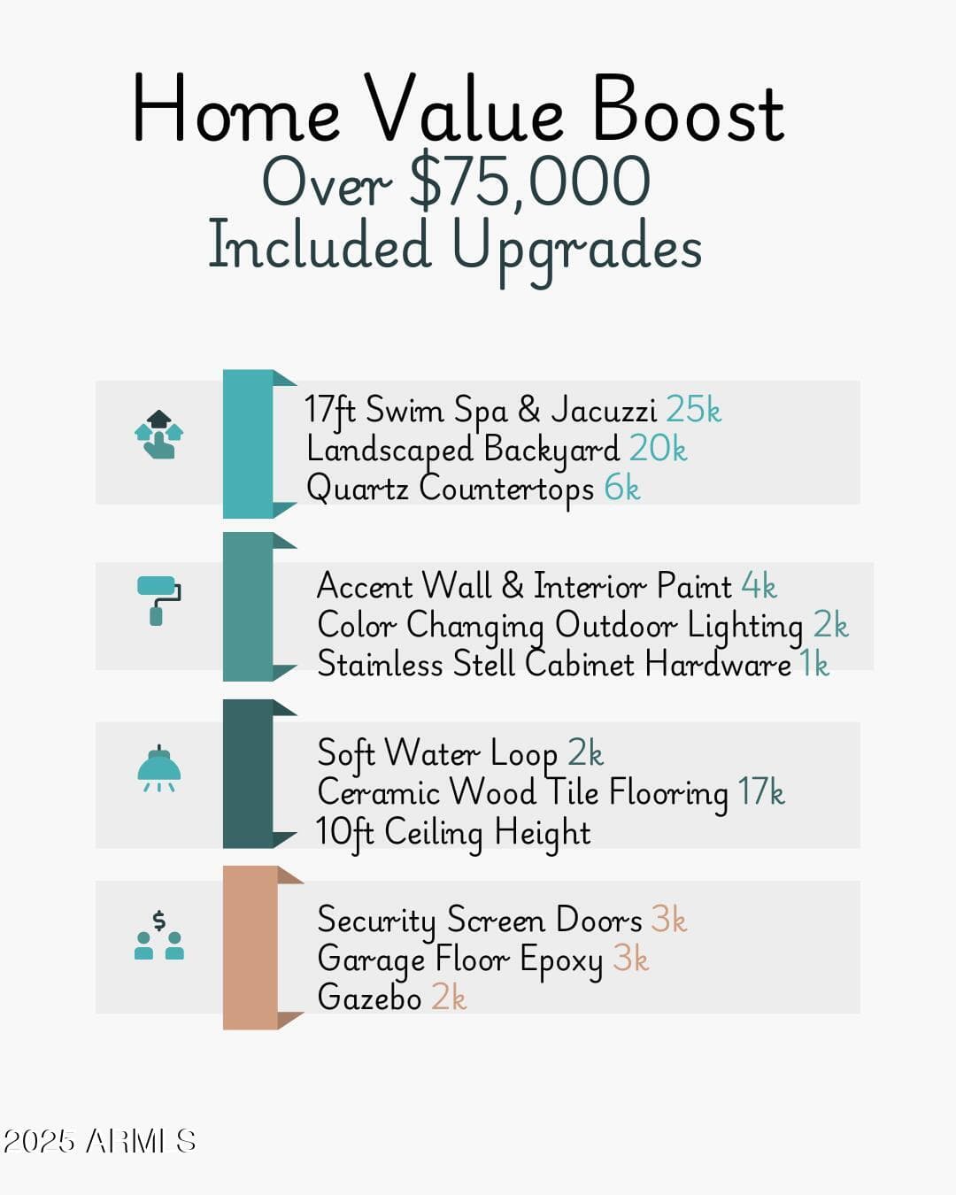 3912 W Summerside Rd — photo 52