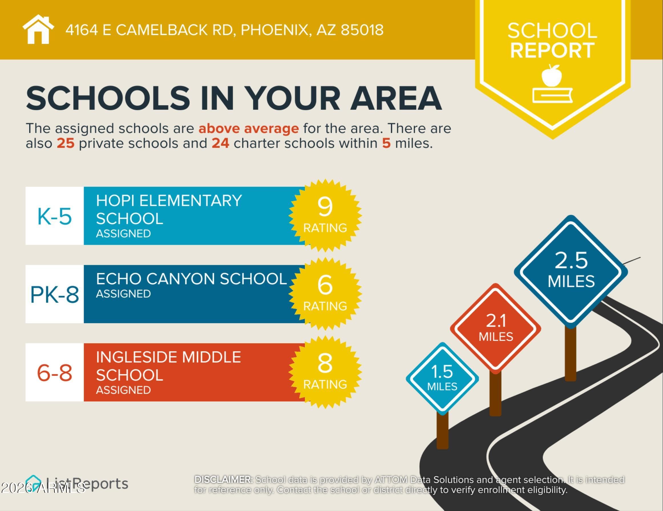 4164 E Camelback Rd — photo 59