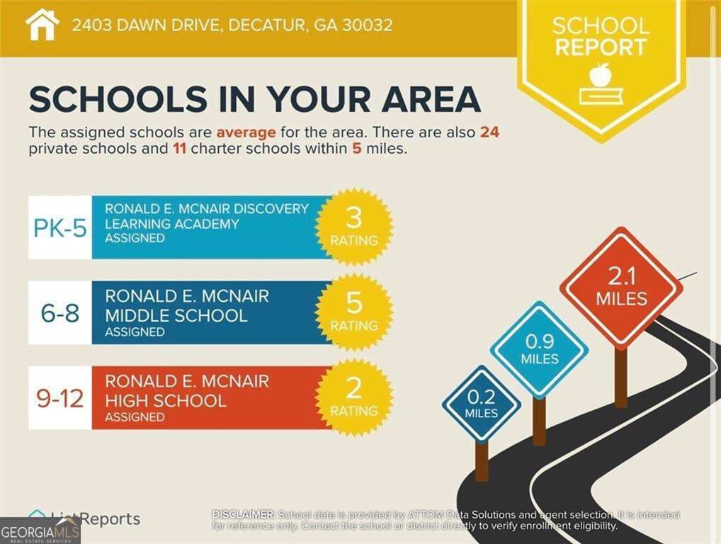 2403 Dawn Dr — photo 52