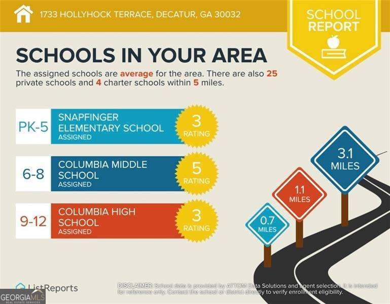 1733 Hollyhock Terrace — photo 52