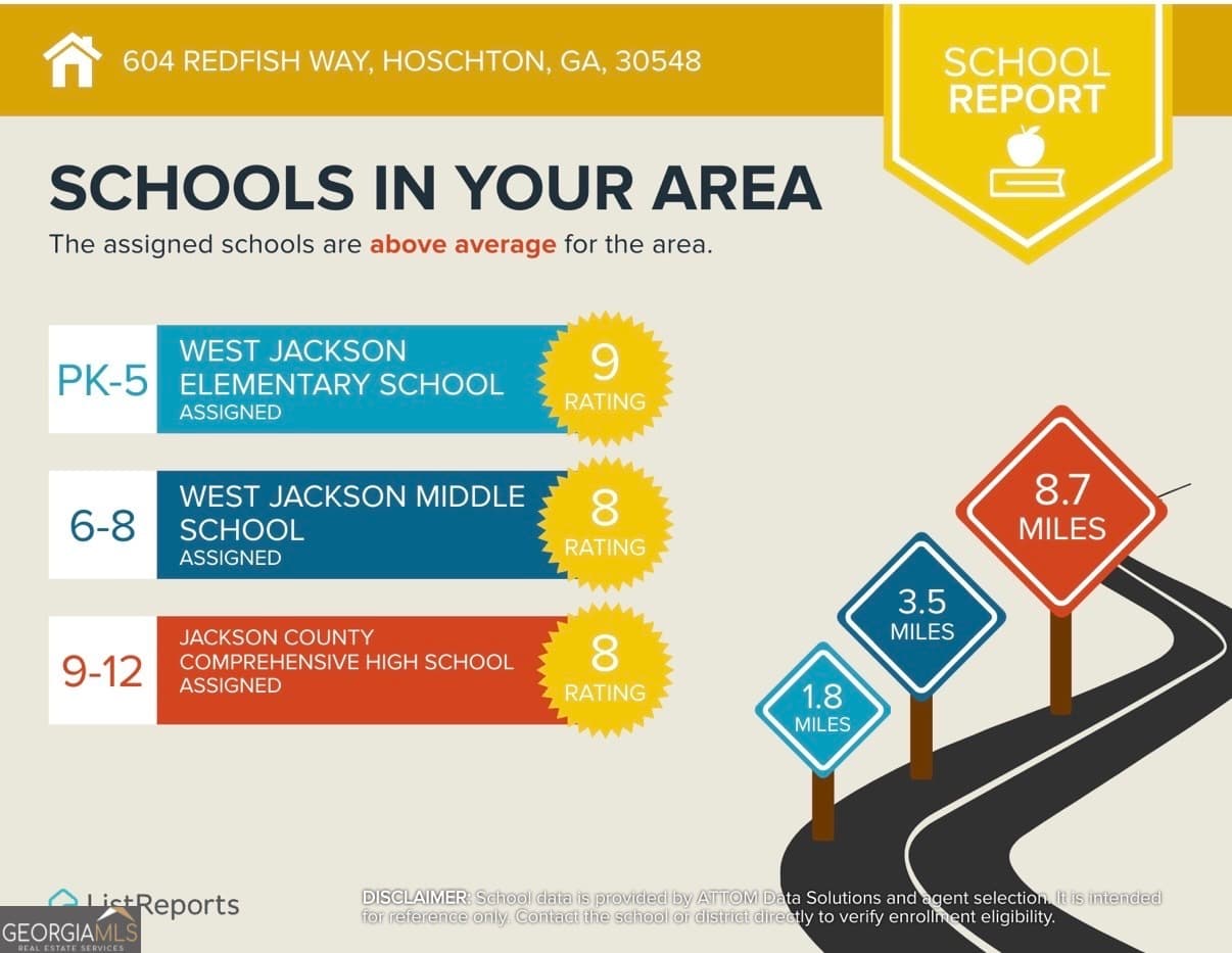 604 Redfish Way — photo 40