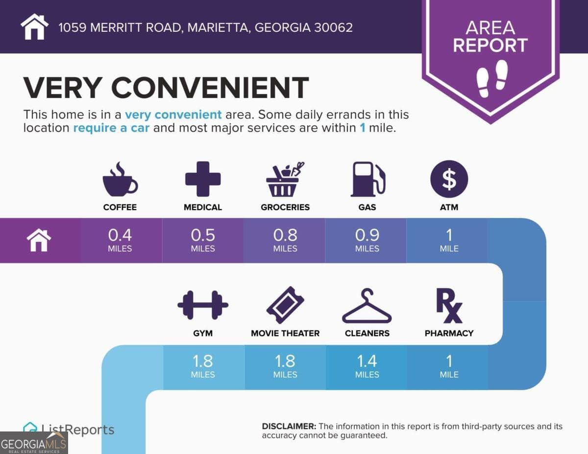 1059 Merritt Rd — photo 31