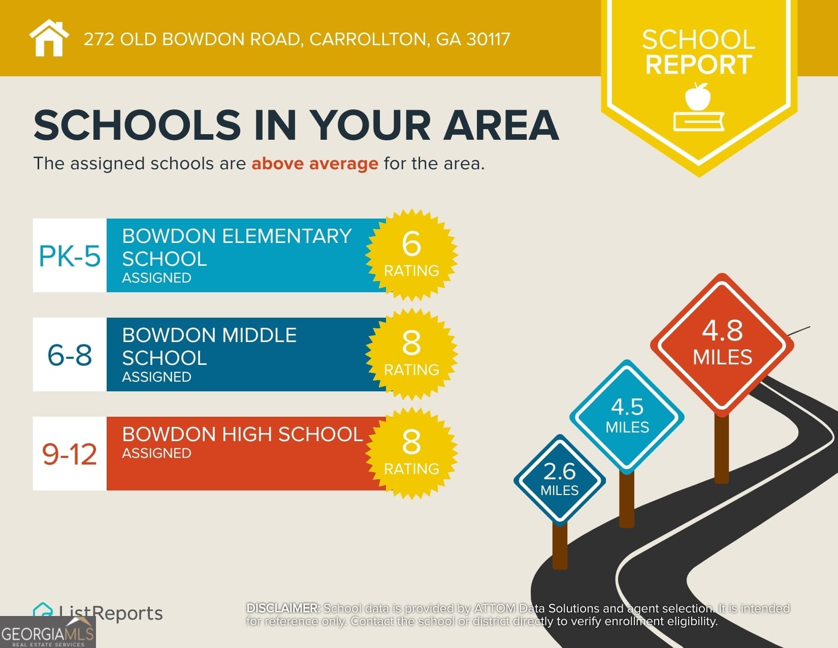 272 Old Bowdon Rd — photo 14
