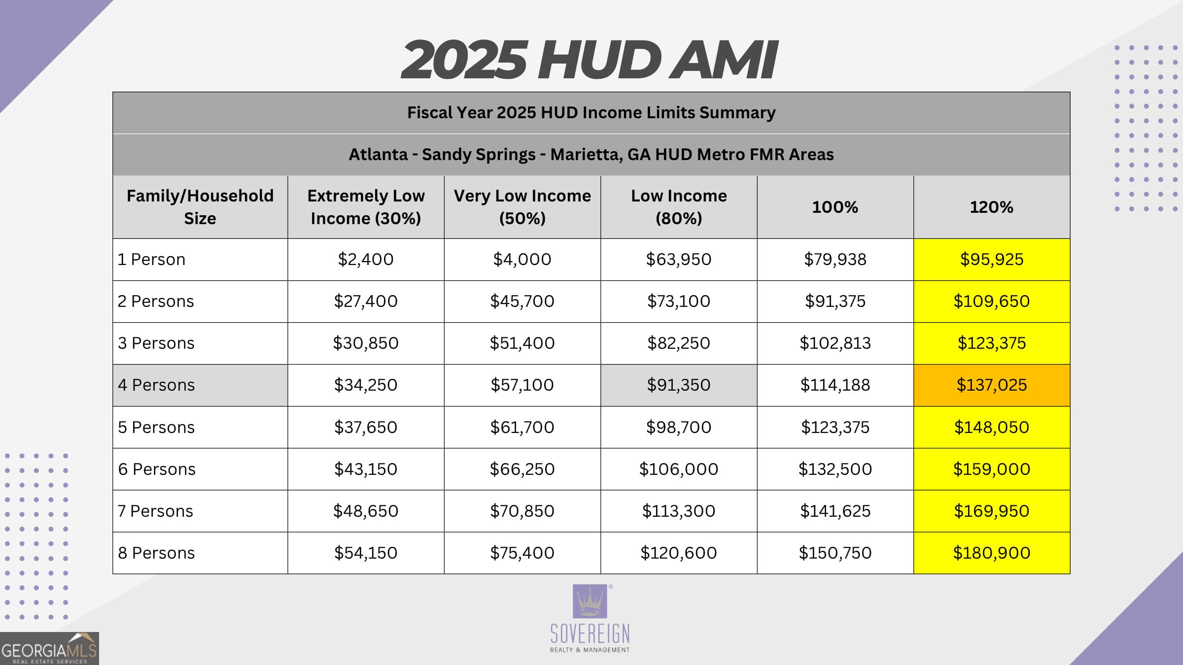 1820 Forkview Dr — photo 27