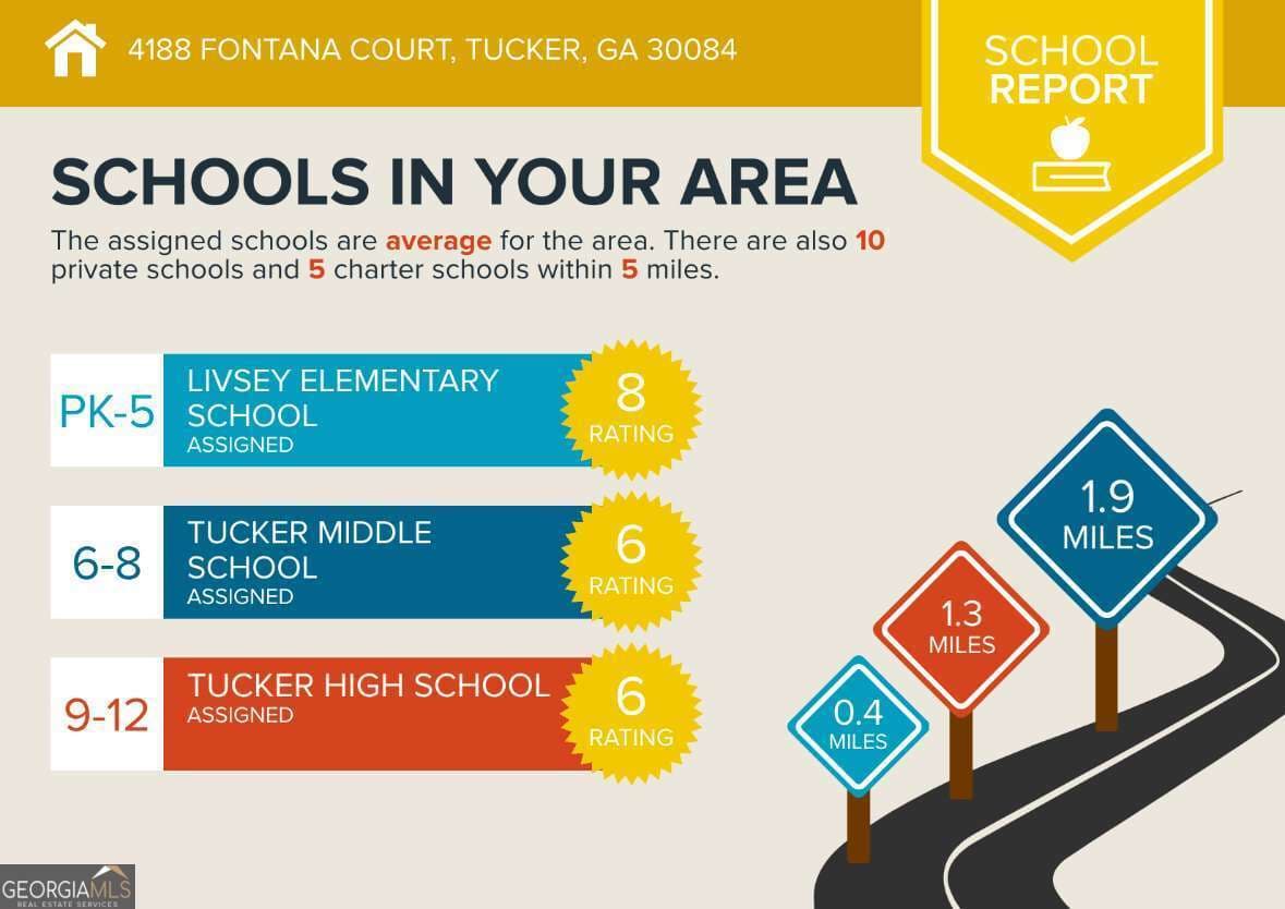 4188 Fontana Ct — photo 55