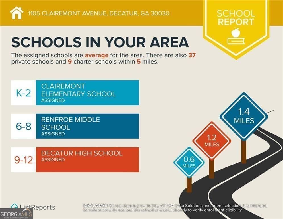 1105 Clairemont Ave P — photo 54