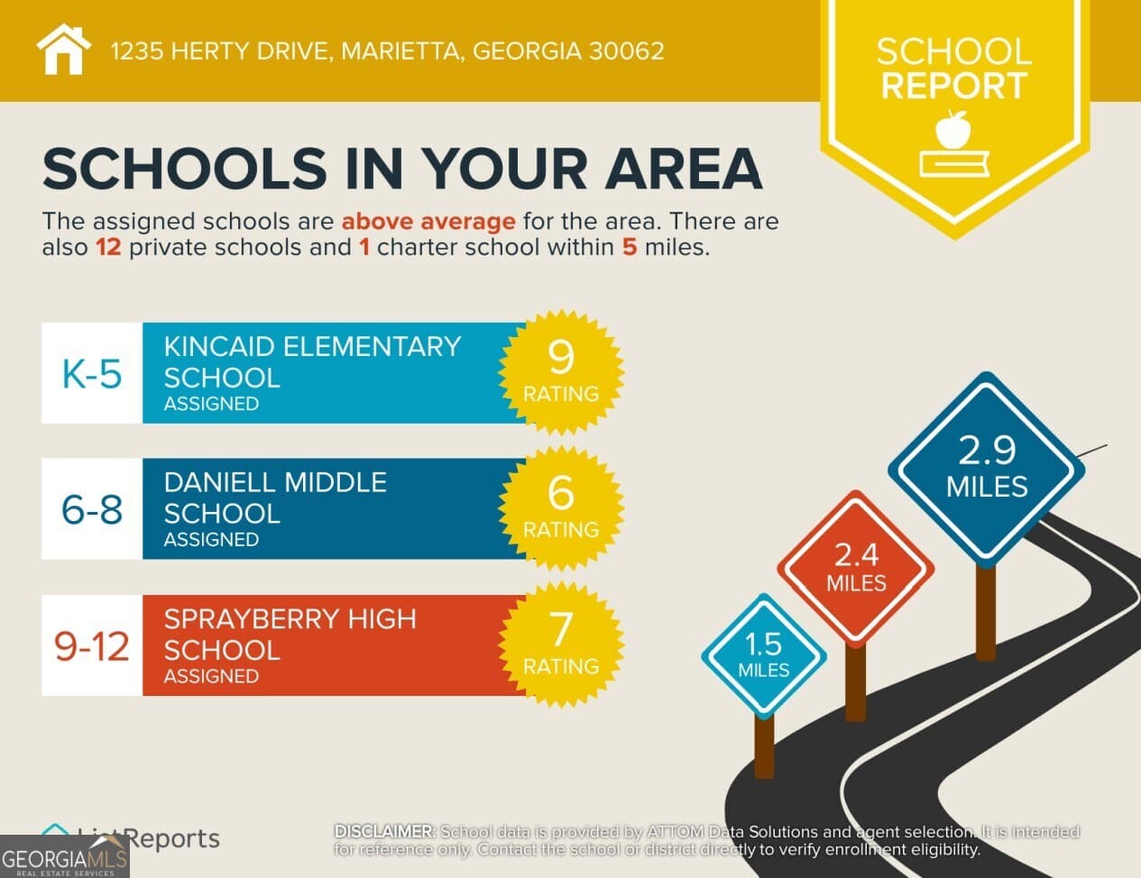 1235 Herty Dr — photo 37