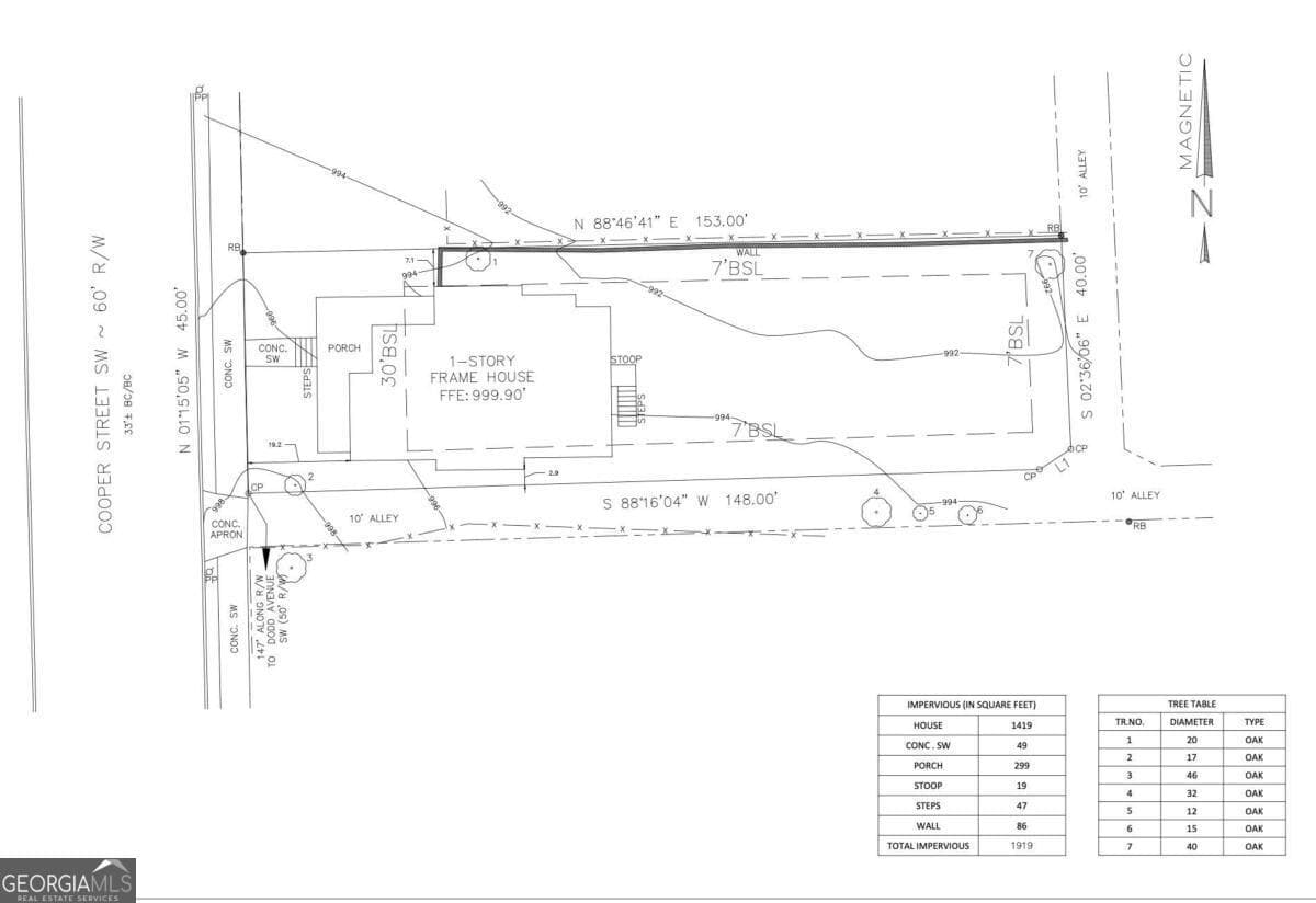 770 Cooper Sw St — photo 4