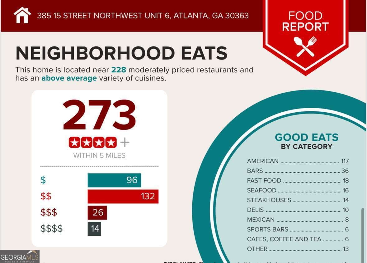 385 15th Nw St 6 — photo 53