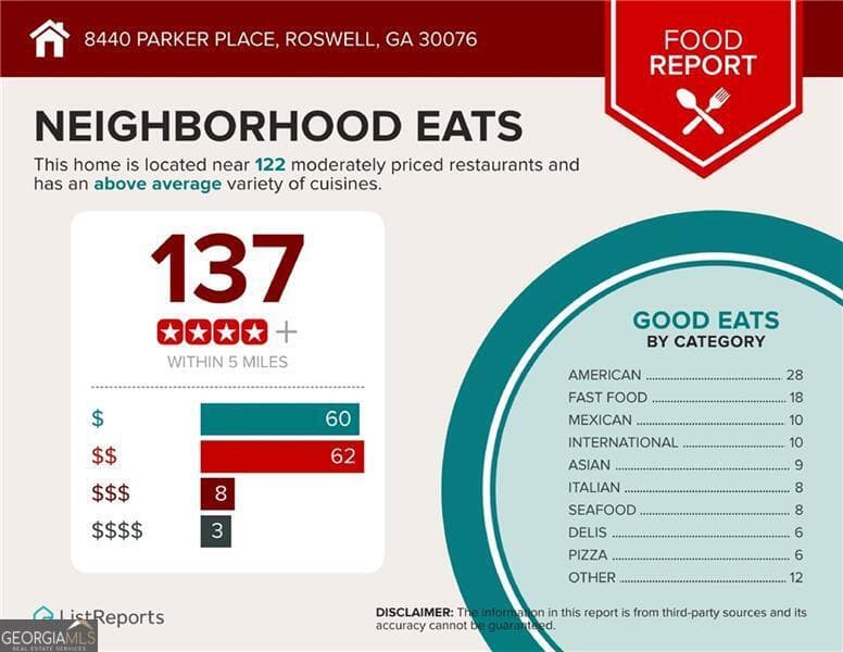 8440 Parker Pl — photo 53