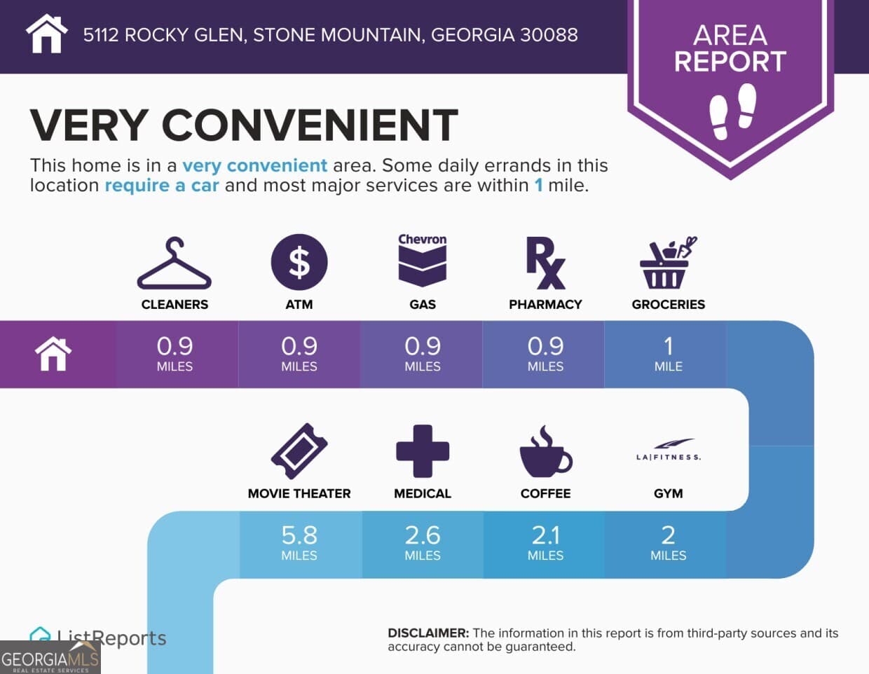 5112 Rocky Glen — photo 43