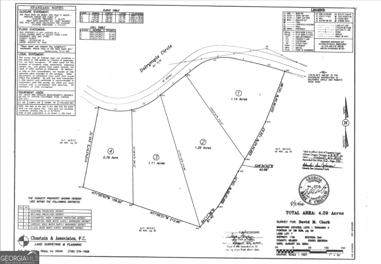 1304 Dalrymple Circle — photo 39