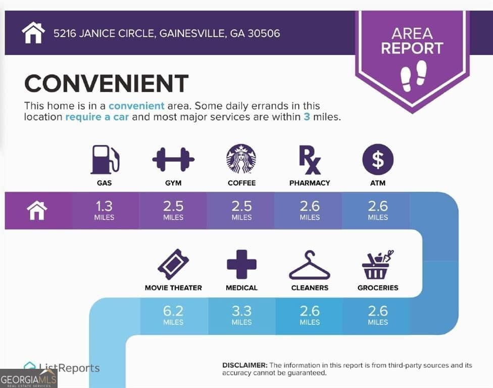 5216 Janice Circle — photo 35