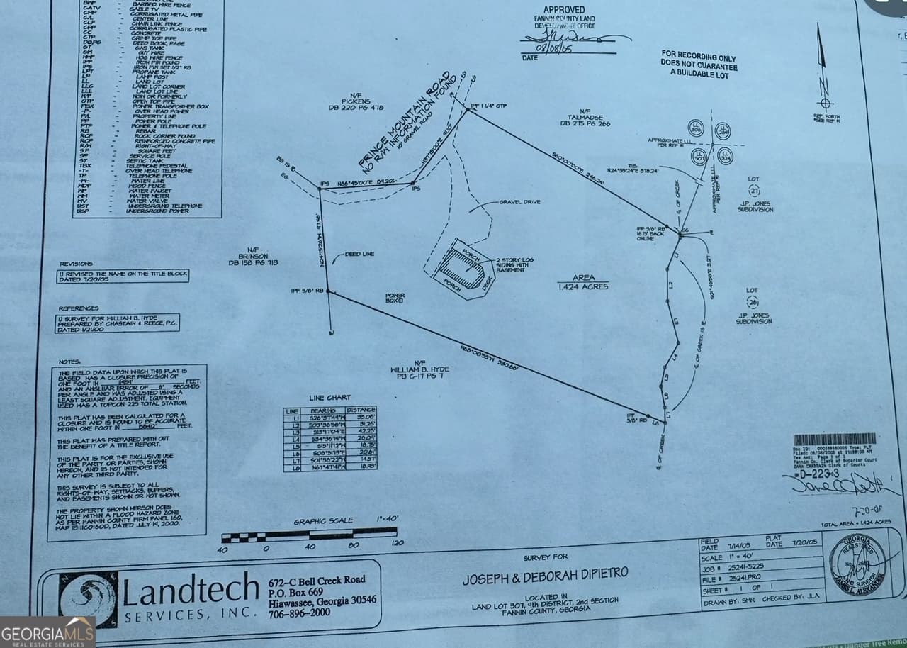 476 Prince Mountain Rd — photo 80