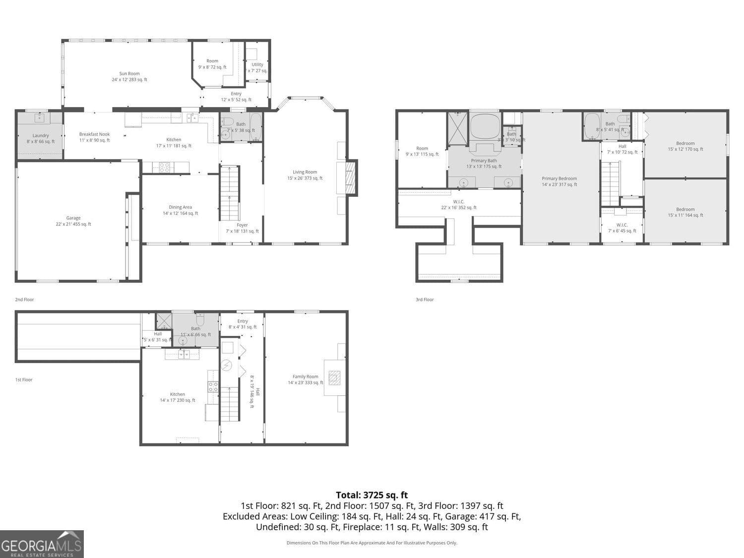 3715 Ridge Rd — photo 41