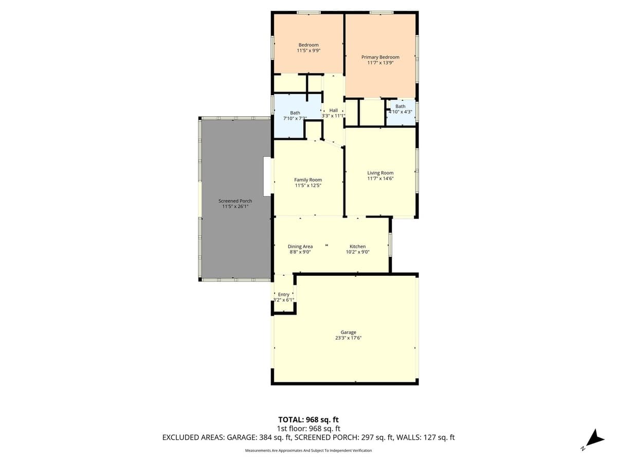 Property image 17